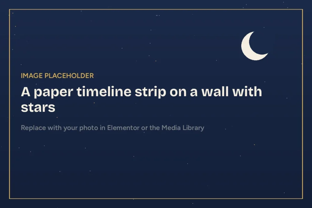 Seerah timeline on a bedroom wall